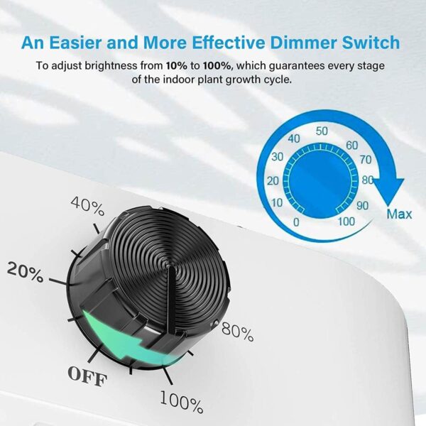 GroCruiser® LED Grow Light White CR1200 2000W - Image 4