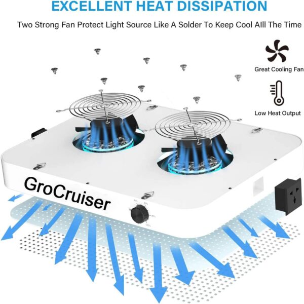 GroCruiser® LED Grow Light White CR1200 2000W - Image 5