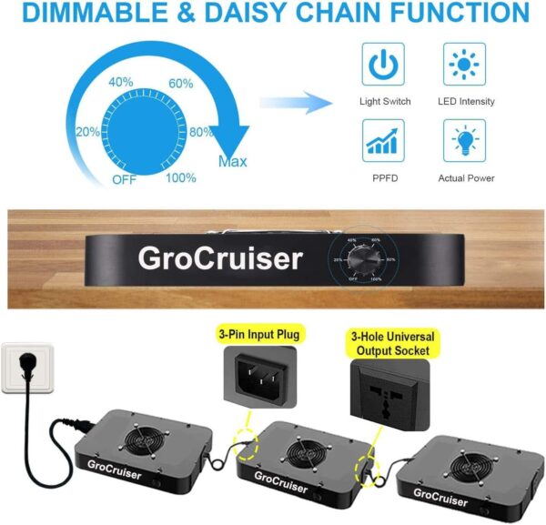 GroCruiser® LED Grow Light Black CR600 600W - Image 3