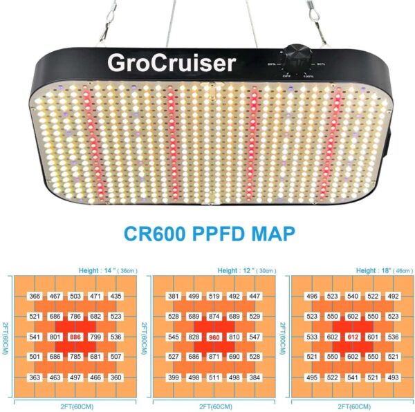 GroCruiser® LED Grow Light Black CR600 600W - Image 5