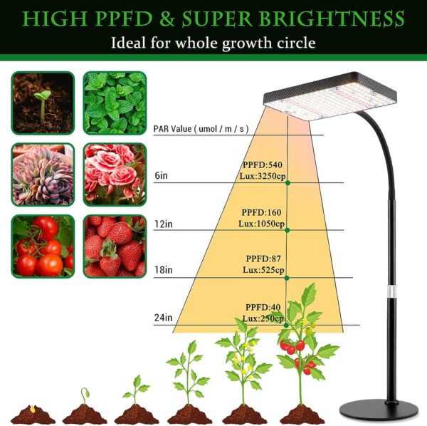 GroCruiser Black Desk Grow Lights - Image 4
