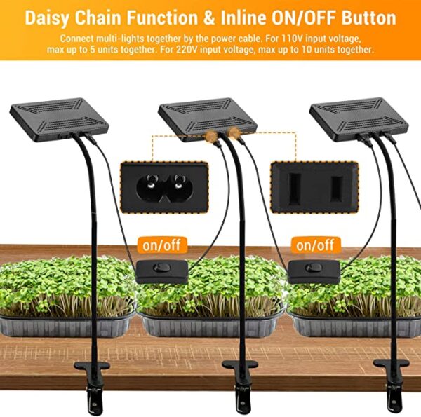 GroCruiser ClipOn Grow Lights - Image 4