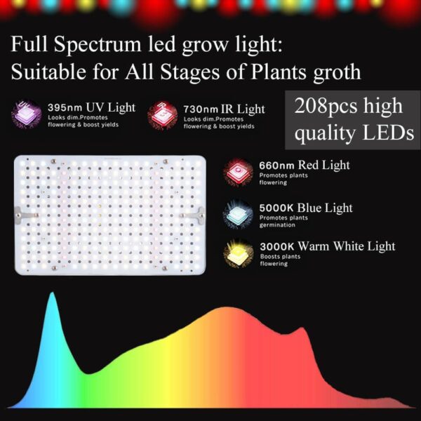GroCruiser Grow Light with Stand - Image 4
